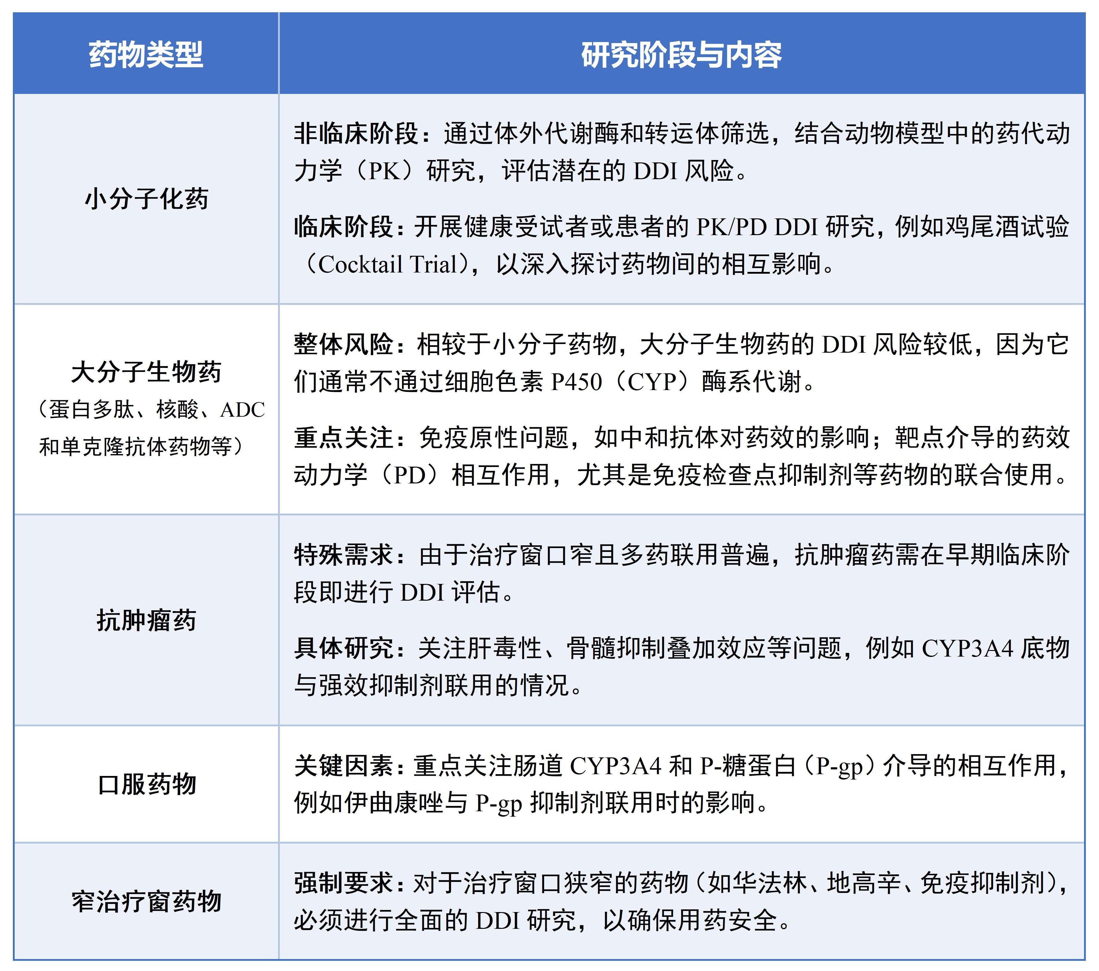 1742954807102790.jpg 表格一.jpg