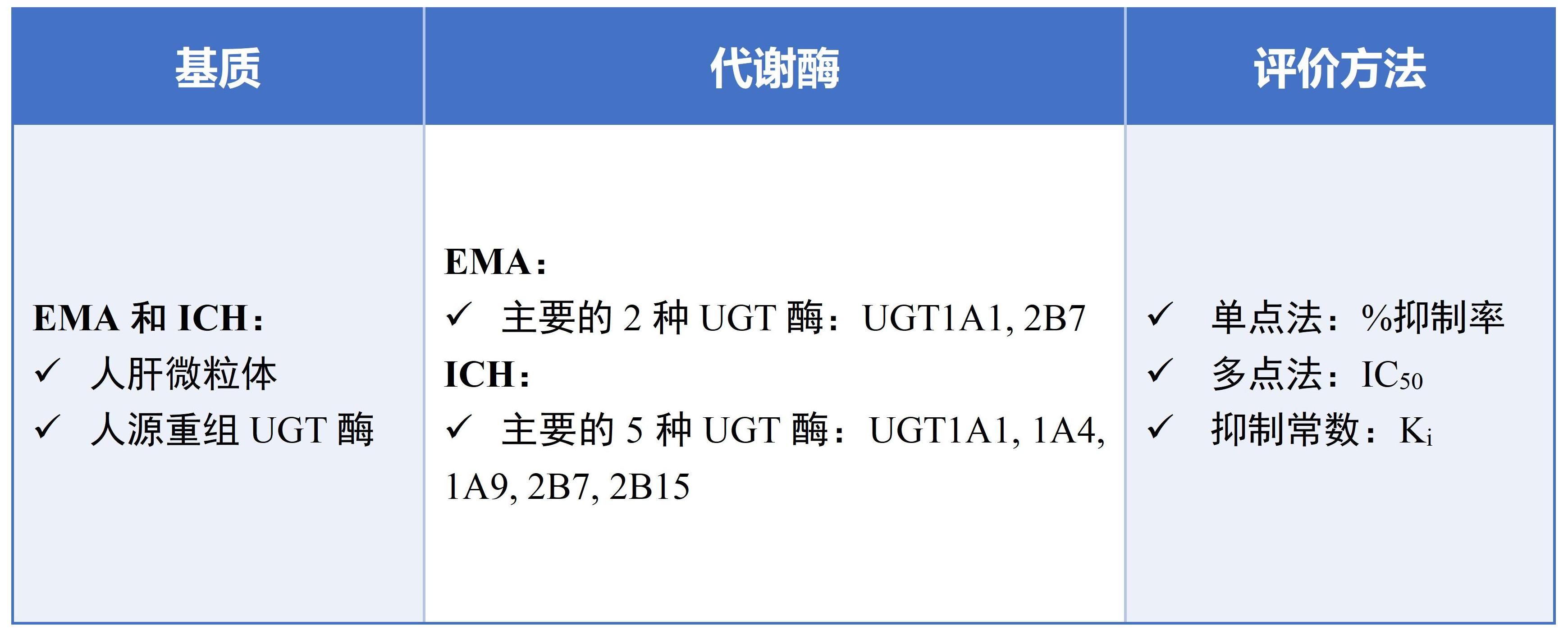 1742955315110621.jpg 表格四.jpg